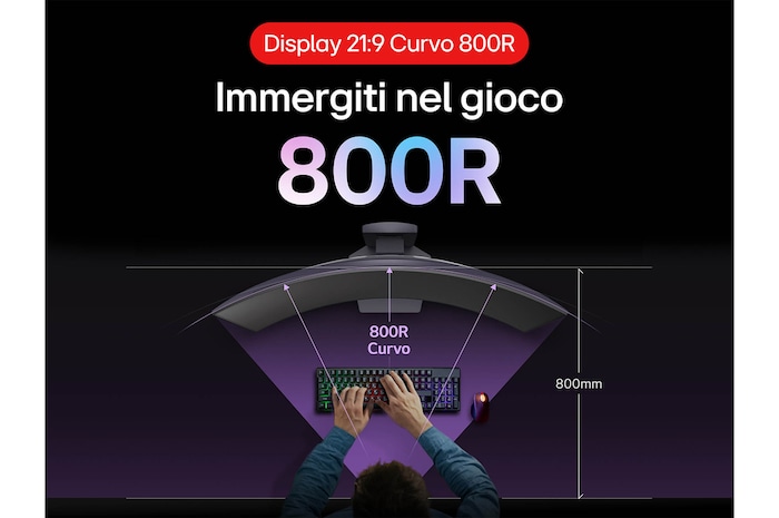 Display curvo 800R Monitor Gaming 34GS95QE-B